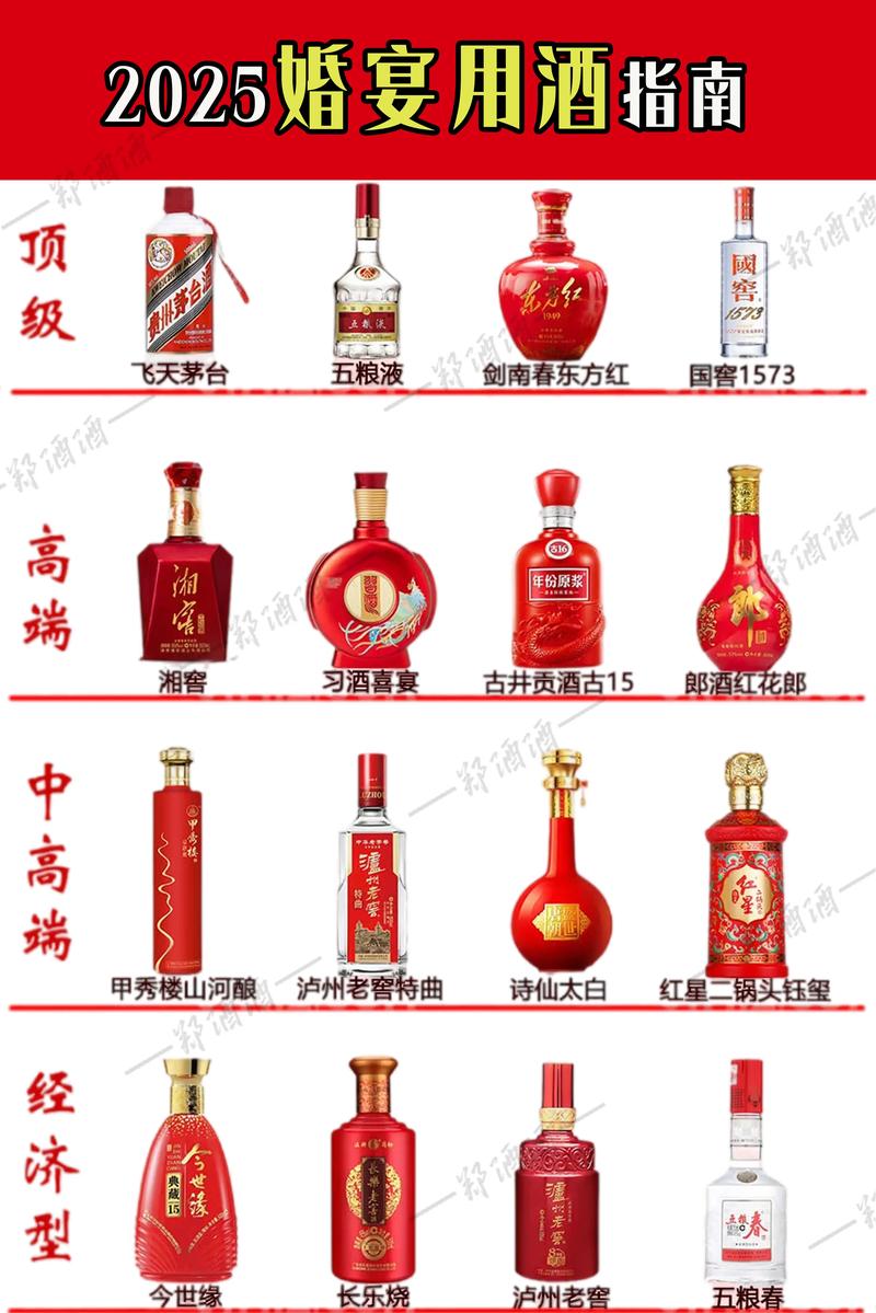 秦皇岛酒业：传承与创新的交融